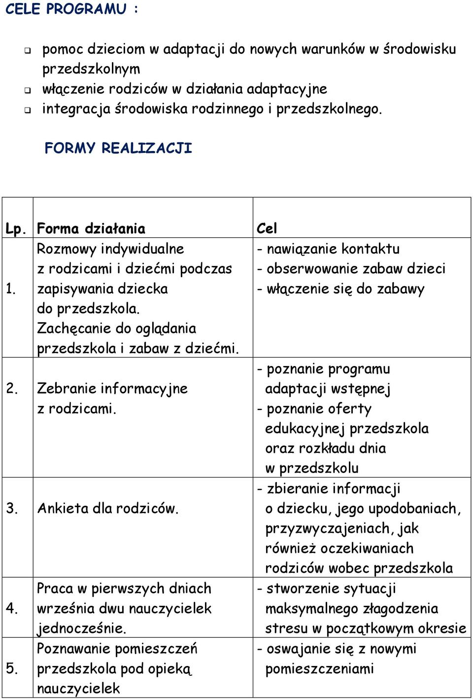 Zebranie informacyjne z rodzicami. 3. Ankieta dla rodziców. 4. 5. Praca w pierwszych dniach września dwu nauczycielek jednocześnie.