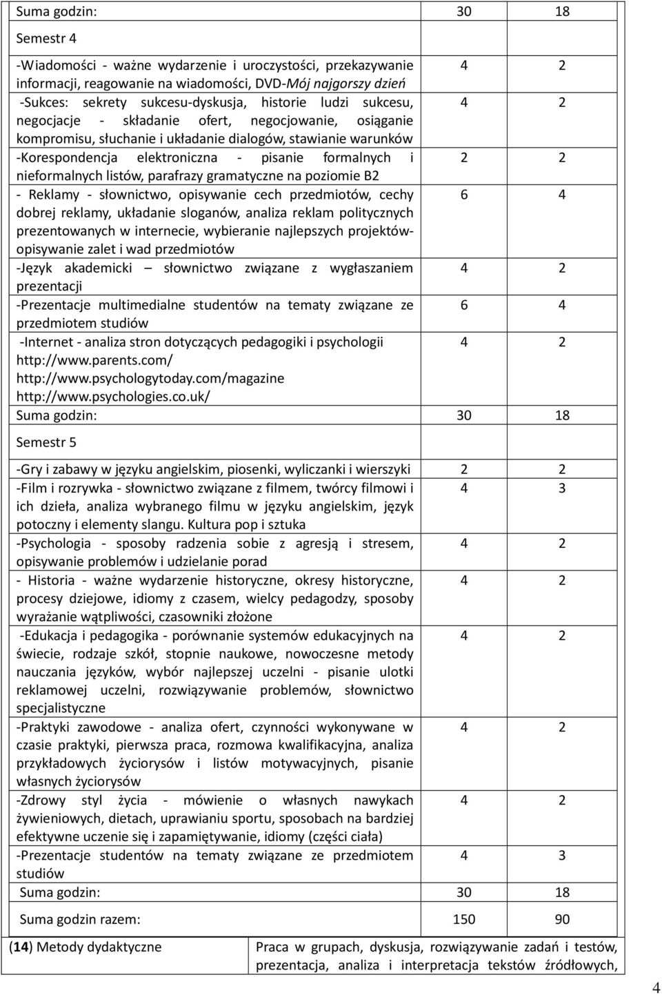 parafrazy gramatyczne na poziomie B2 - Reklamy - słownictwo, opisywanie cech przedmiotów, cechy 6 4 dobrej reklamy, układanie sloganów, analiza reklam politycznych prezentowanych w internecie,