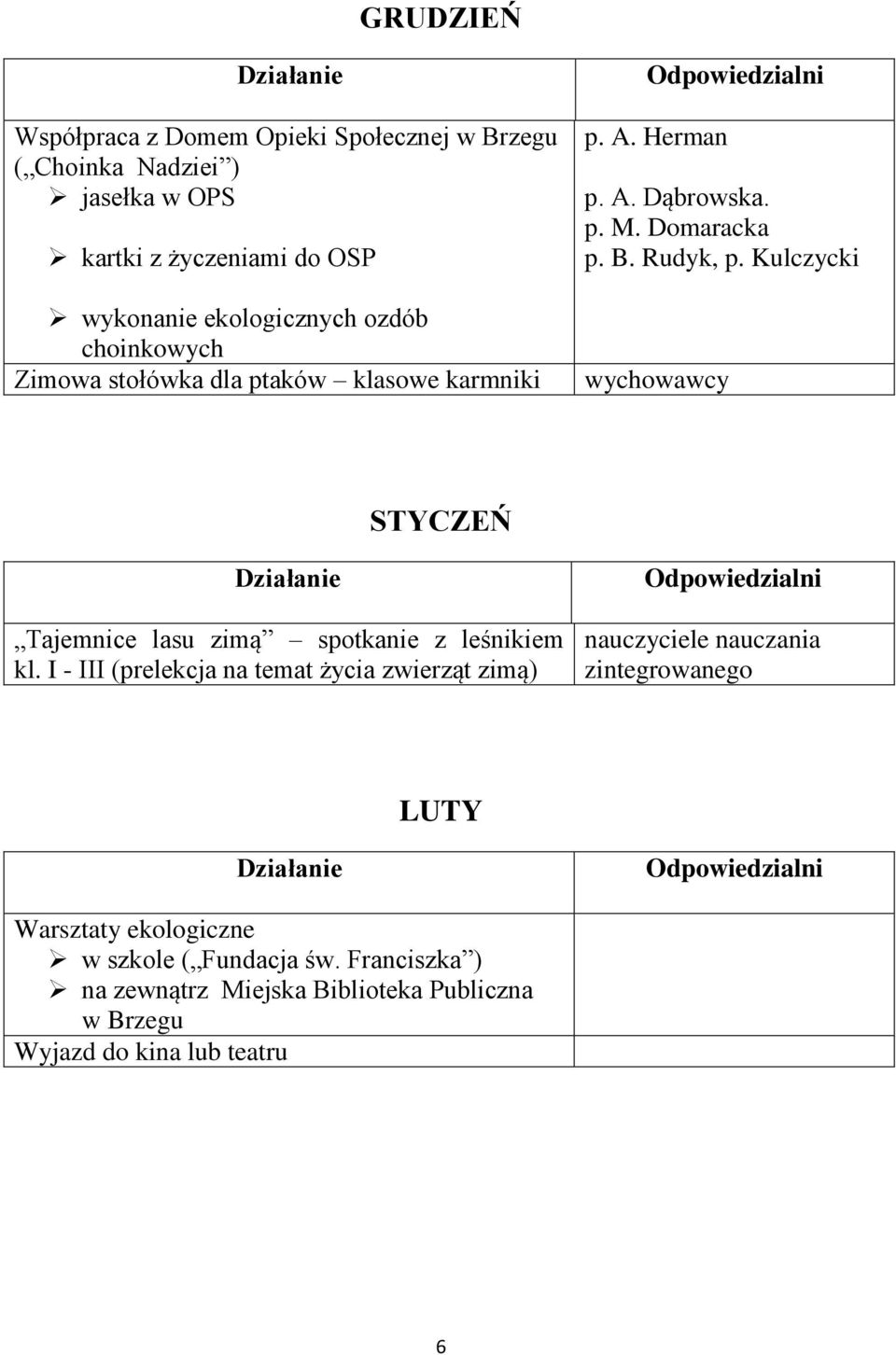 Kulczycki wychowawcy STYCZEŃ Tajemnice lasu zimą spotkanie z leśnikiem kl.