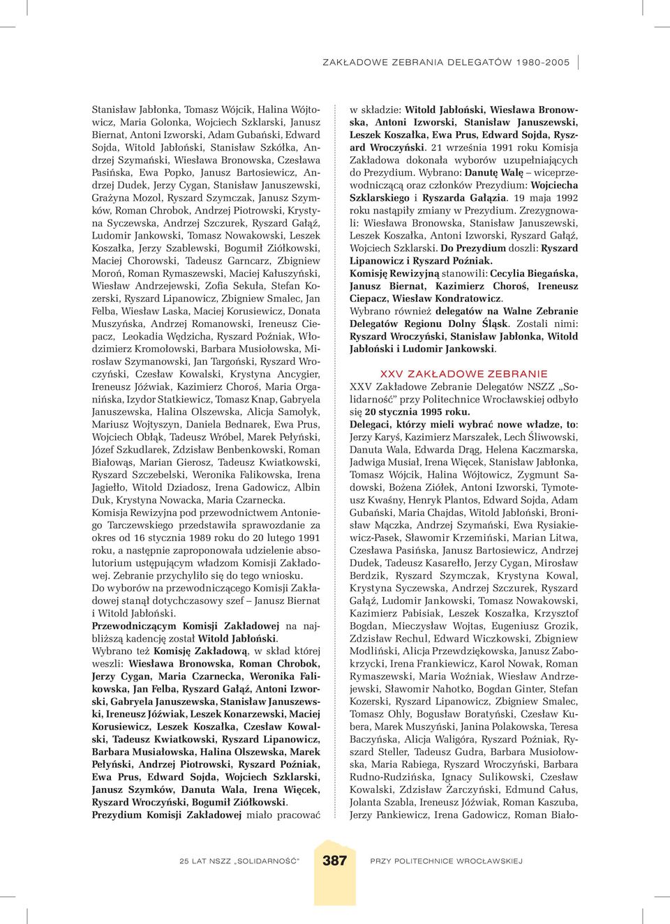 Andrzej Piotrowski, Krystyna Syczewska, Andrzej Szczurek, Ryszard Gałąź, Ludomir Jankowski, Tomasz Nowakowski, Leszek Koszałka, Jerzy Szablewski, Bogumił Ziółkowski, Maciej Chorowski, Tadeusz