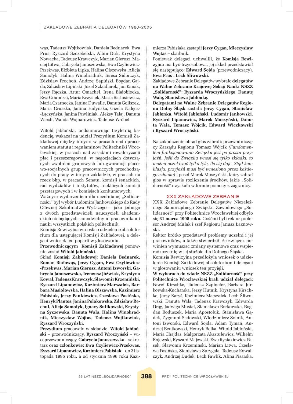 Artur Omachel, Irena Białobłocka, Ewa Goumissi, Maria Krzystek, Maria Bartosiewicz, Maria Czarnecka, Janina Duwalle, Danuta Goliszek, Maria Gruszka, Janina Hołyńska, Gizela Nałęcz- -Łączyńska, Janina