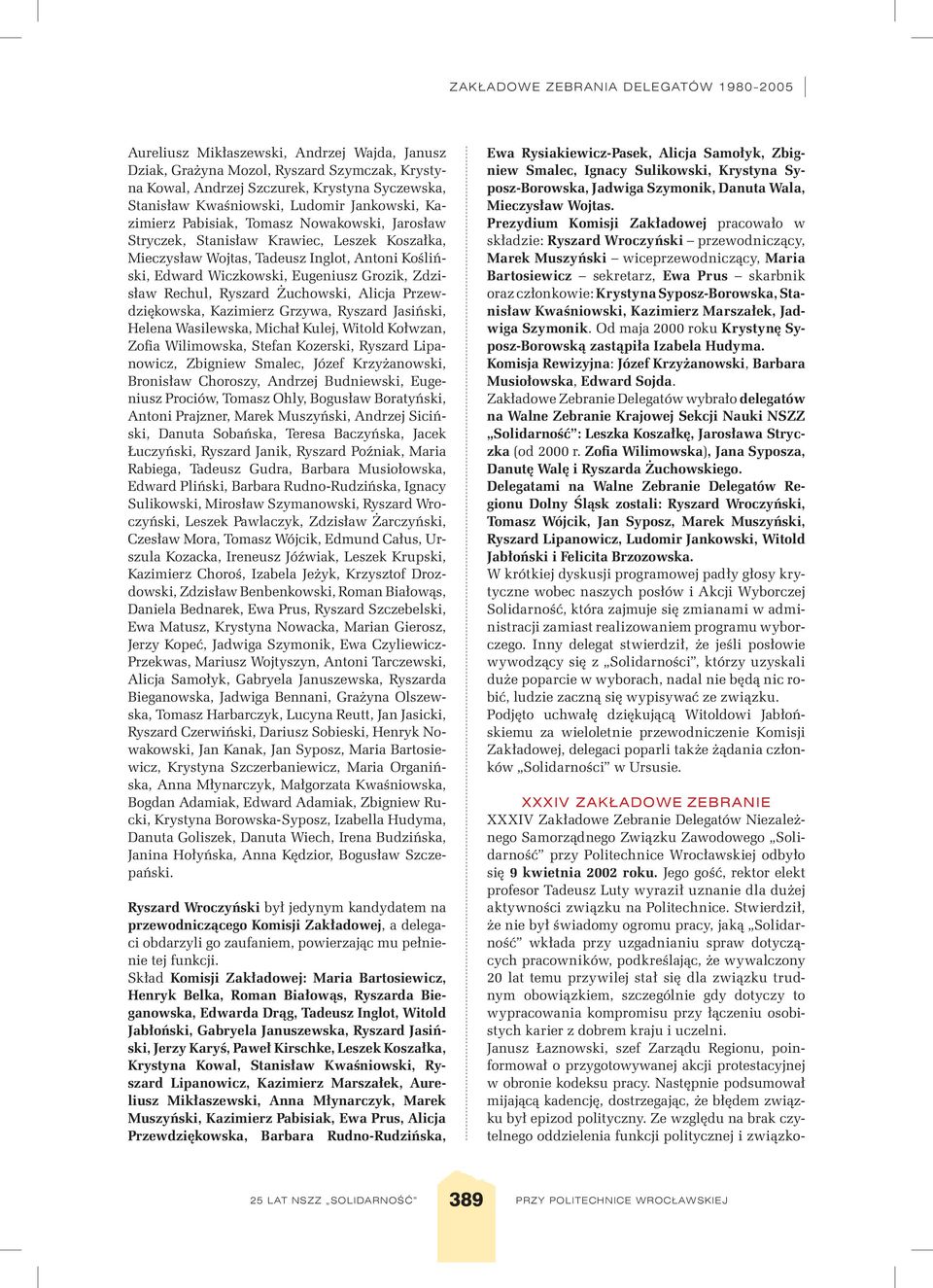 Żuchowski, Alicja Przewdziękowska, Kazimierz Grzywa, Ryszard Jasiński, Helena Wasilewska, Michał Kulej, Witold Kołwzan, Zofia Wilimowska, Stefan Kozerski, Ryszard Lipanowicz, Zbigniew Smalec, Józef