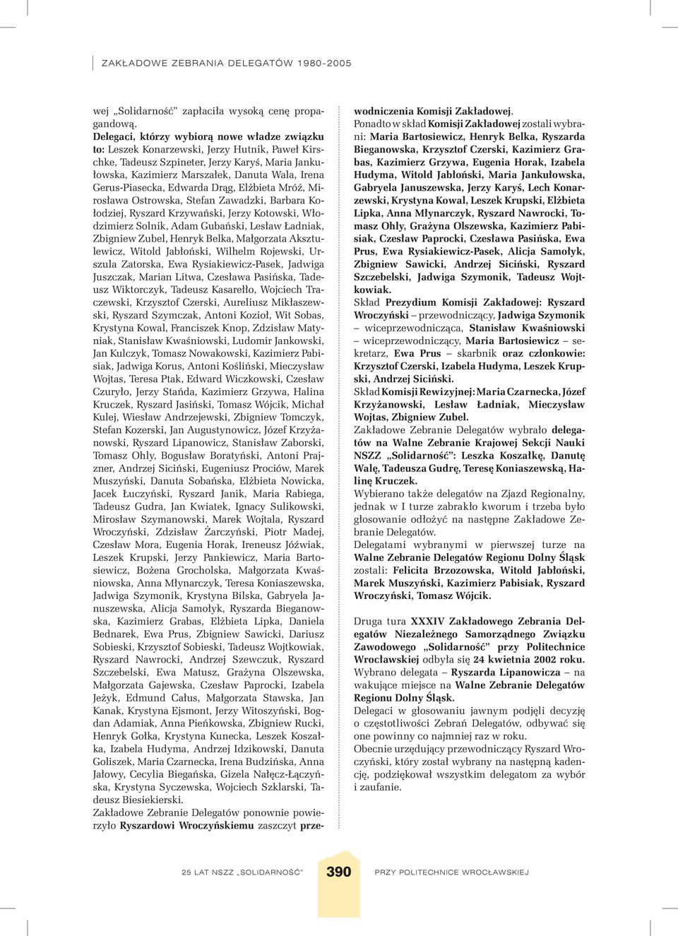 Gerus-Piasecka, Edwarda Drąg, Elżbieta Mróź, Mirosława Ostrowska, Stefan Zawadzki, Barbara Kołodziej, Ryszard Krzywański, Jerzy Kotowski, Włodzimierz Solnik, Adam Gubański, Lesław Ładniak, Zbigniew