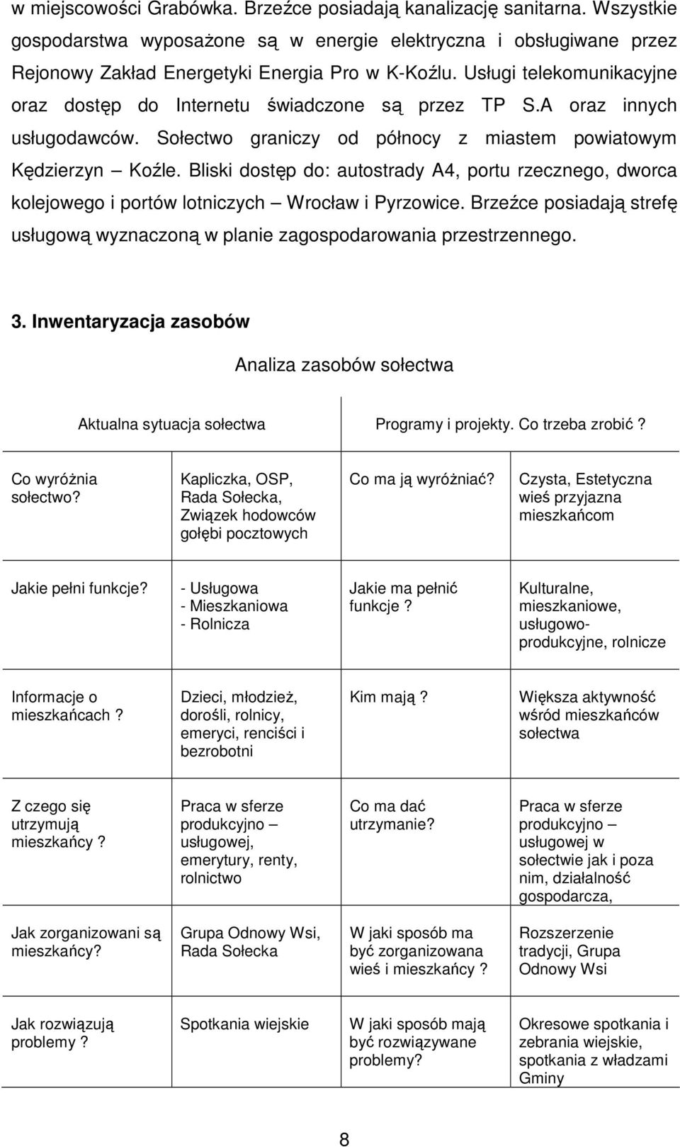 Bliski dostęp do: autostrady A4, portu rzecznego, dworca kolejowego i portów lotniczych Wrocław i Pyrzowice. Brzeźce posiadają strefę usługową wyznaczoną w planie zagospodarowania przestrzennego. 3.