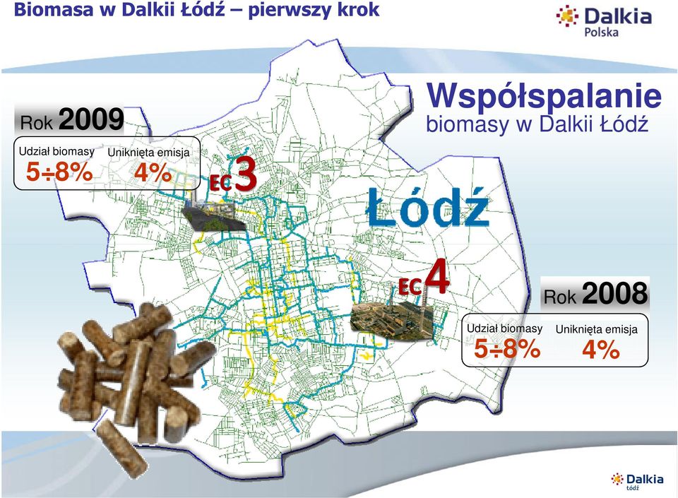 4% Współspalanie biomasy w Dalkii Łódź