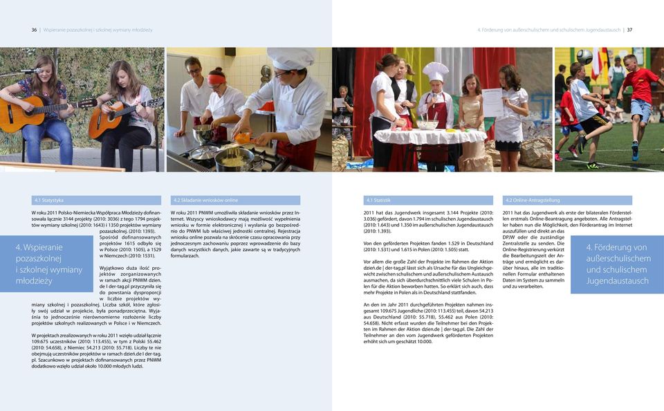 pozaszkolnej. (2010: 1393). Spośród dofinansowanych 4. Wspieranie pozaszkolnej i szkolnej wymiany młodzieży projektów 1615 odbyło się w Polsce (2010: 1505), a 1529 w Niemczech (2010: 1531).
