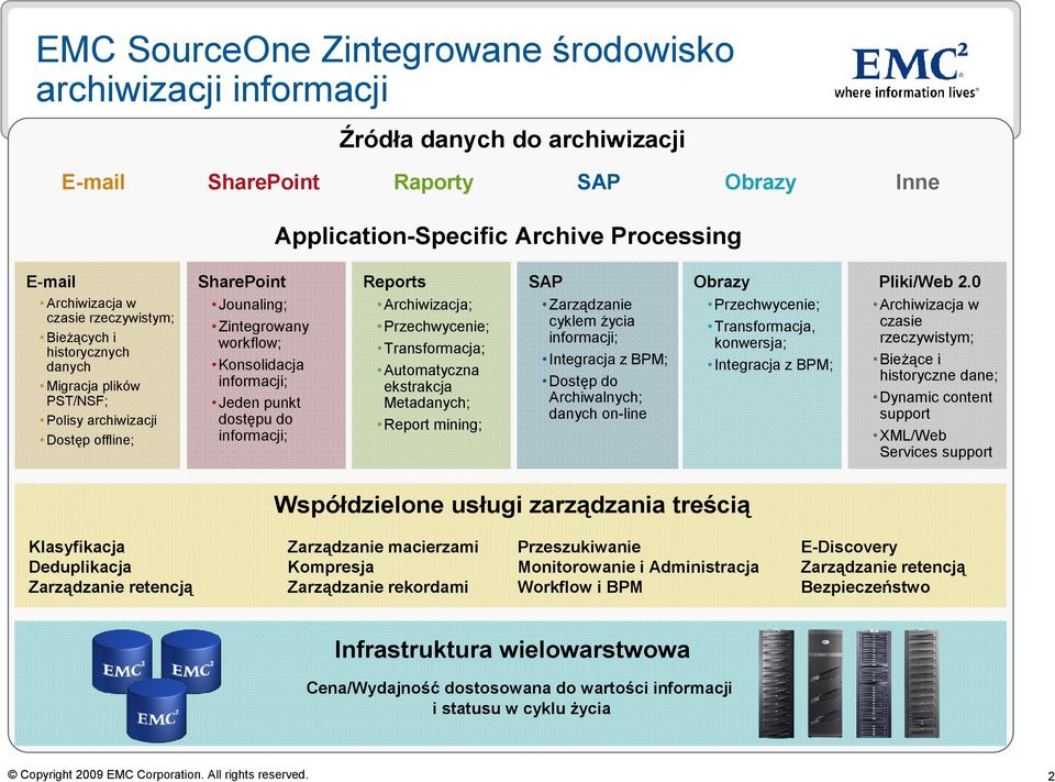 dostępu do informacji; Reports Archiwizacja; Przechwycenie; Transformacja; Automatyczna ekstrakcja Metadanych; Report mining; SAP Zarządzanie cyklem Ŝycia informacji; Integracja z BPM; Dostęp do