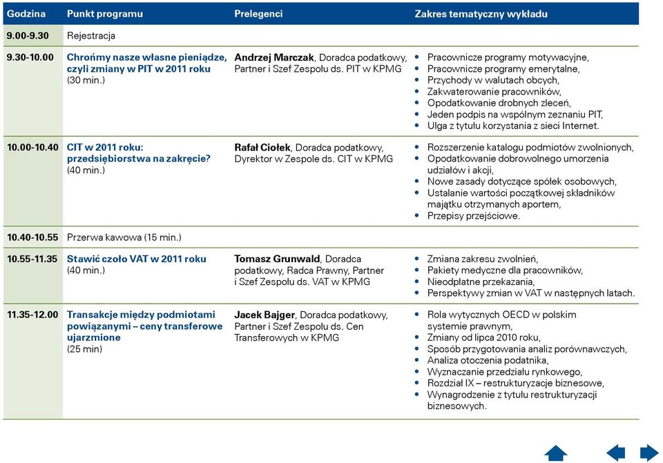 PIT w KPMG Pracownicze programy motywacyjne, Pracownicze programy emerytalne, Przychody w walutach obcych, Zakwaterowanie pracowników, Opodatkowanie drobnych zleceń, Jeden podpis na wspólnym zeznaniu