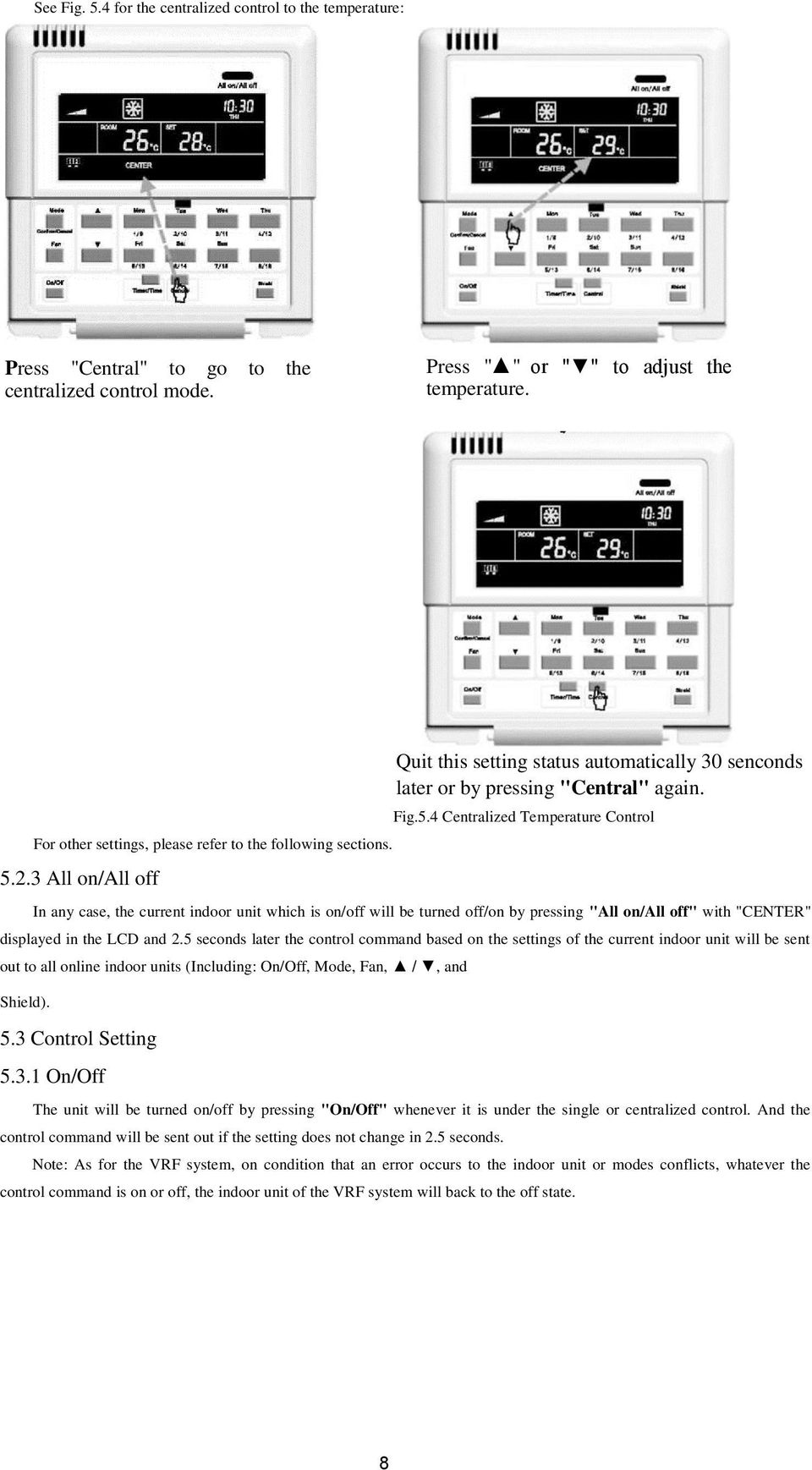 2.3 All on/all off Quit this setting status automatically 30 senconds later or by pressing "Central" again. Fig.5.