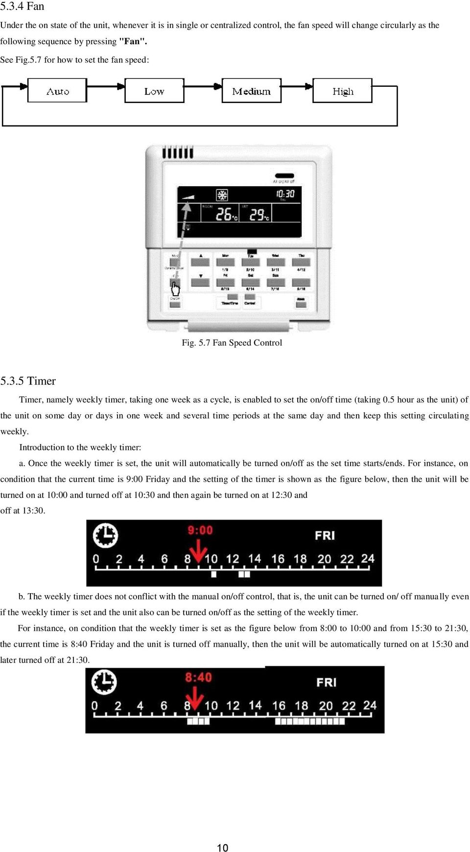 5 hour as the unit) of the unit on some day or days in one week and several time periods at the same day and then keep this setting circulating weekly. Introduction to the weekly timer: a.
