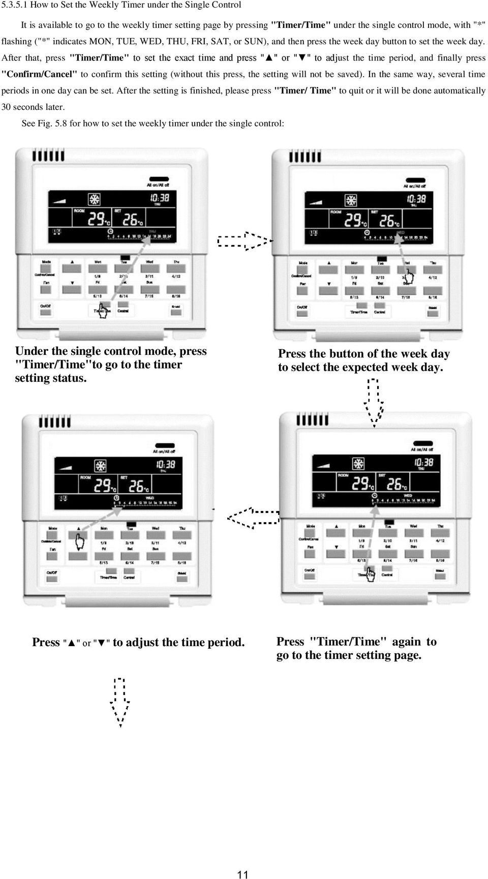 After that, press "Timer/Time" to set the exact time and press " " or " " to adjust the time period, and finally press "Confirm/Cancel" to confirm this setting (without this press, the setting will