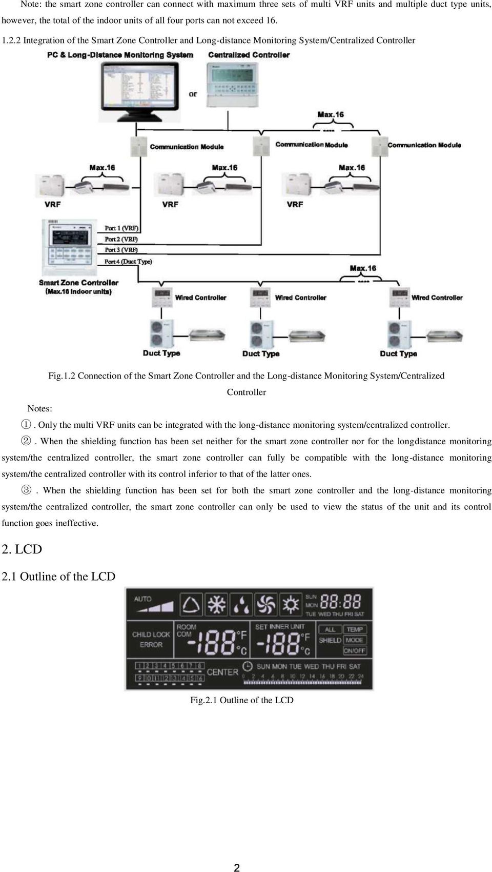 2 Connection of the Smart Zone Controller and the Long-distance Monitoring System/Centralized Controller Notes: 1.