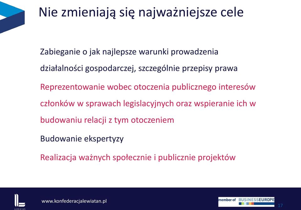 publicznego interesów członków w sprawach legislacyjnych oraz wspieranie ich w budowaniu