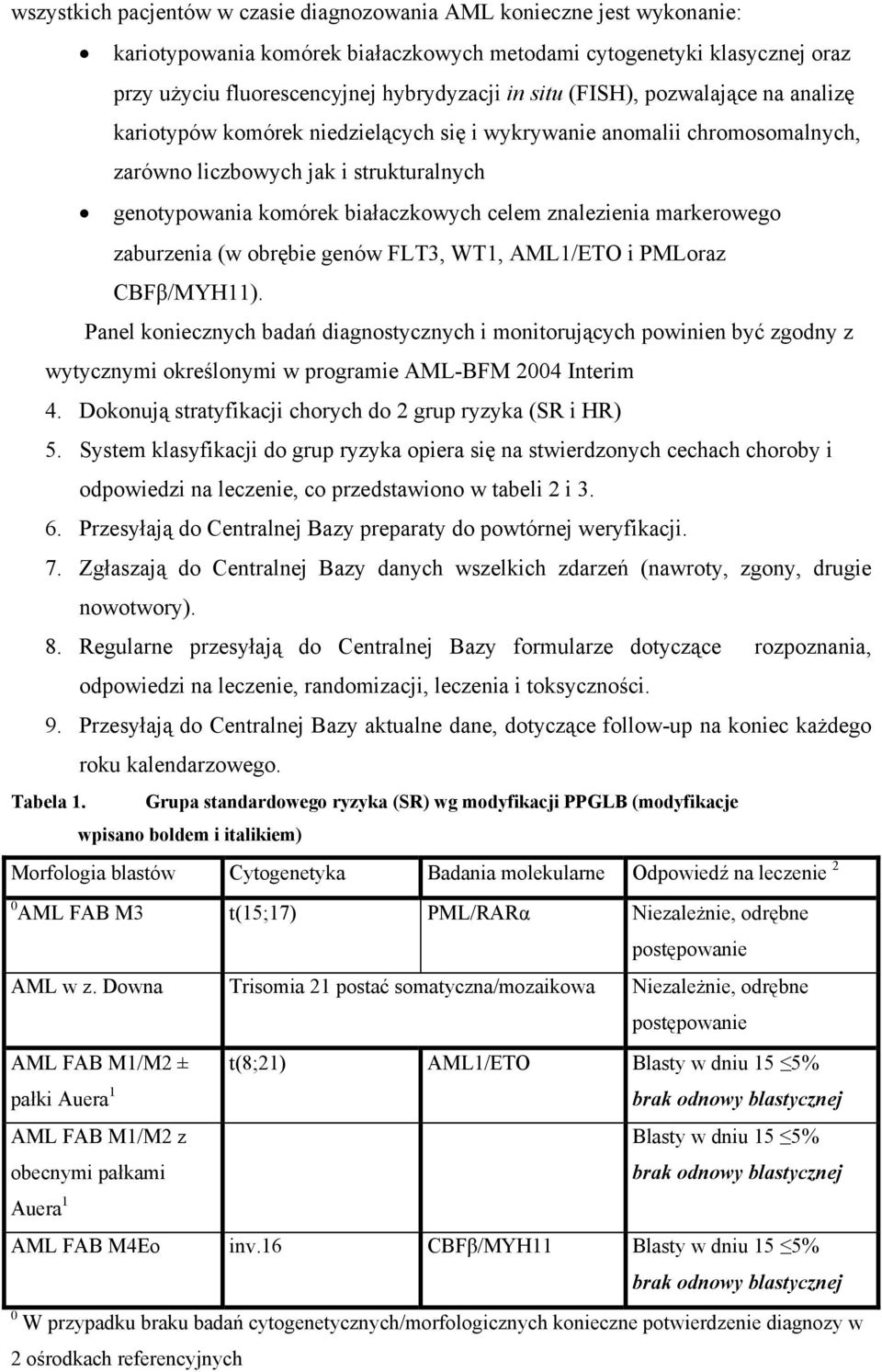 znalezienia markerowego zaburzenia (w obrębie genów FLT3, WT1, AML1/ETO i PMLoraz CBFβ/MYH11).