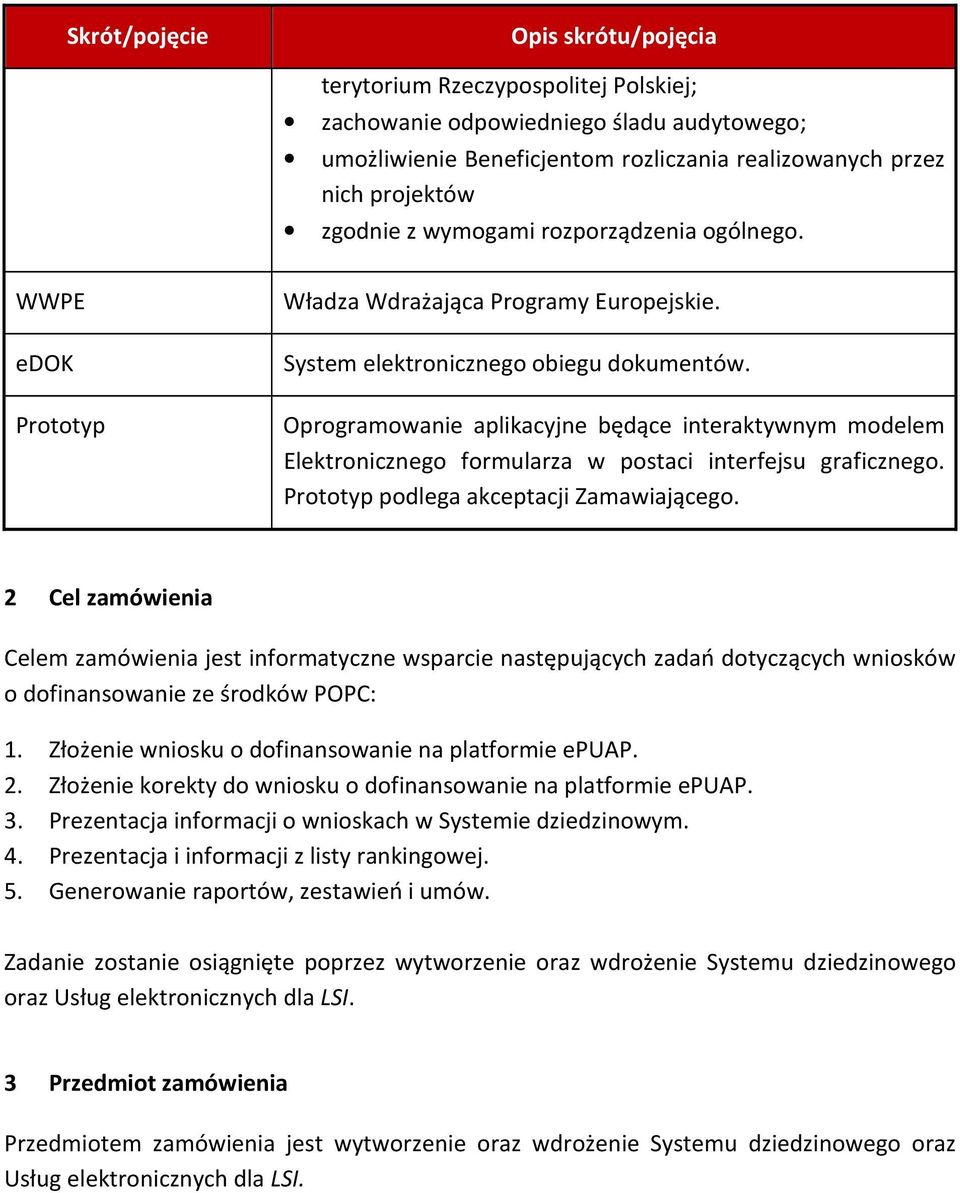 Oprogramowanie aplikacyjne będące interaktywnym modelem Elektronicznego formularza w postaci interfejsu graficznego. Prototyp podlega akceptacji Zamawiającego.