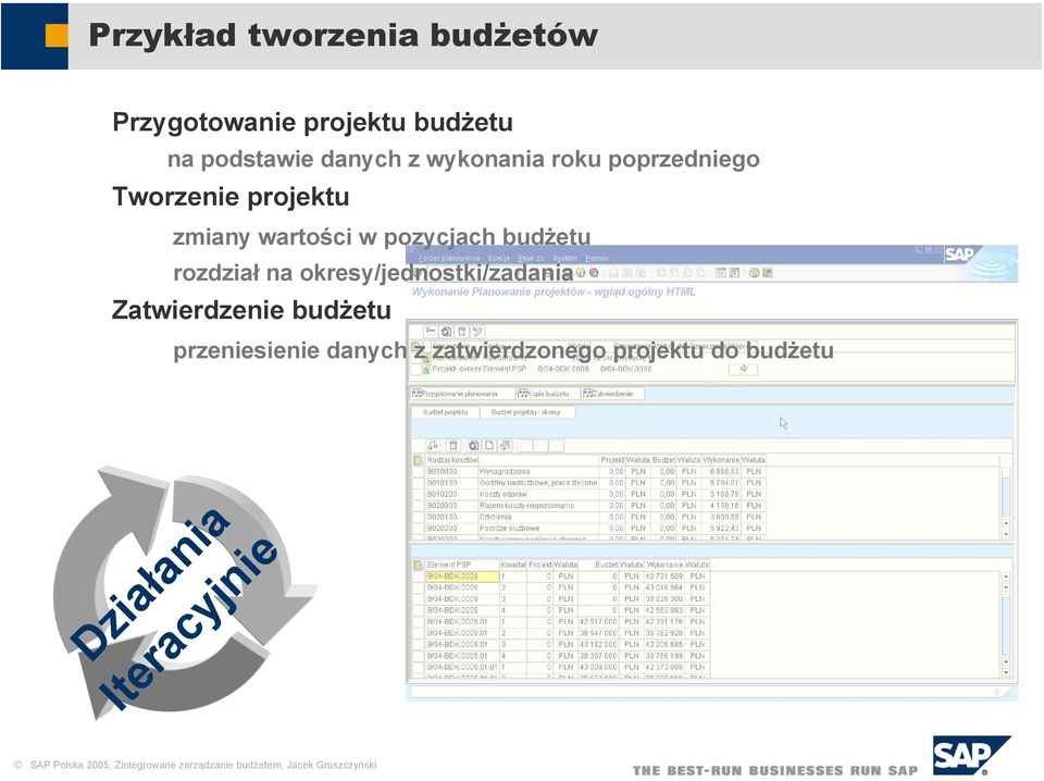 wartości w pozycjach rozdział na okresy/jednostki/zadania