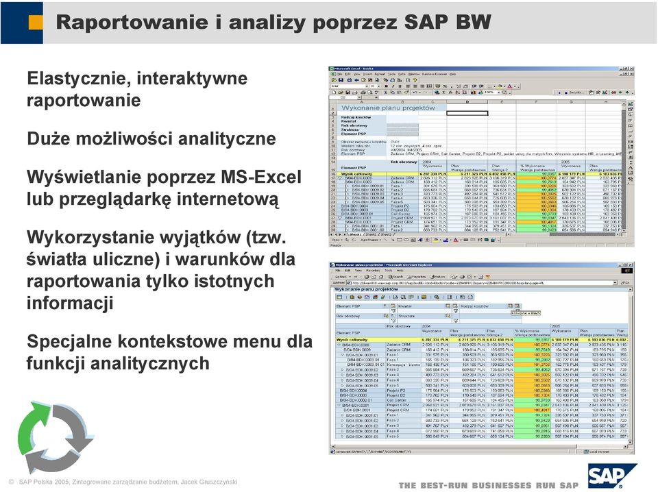 internetową Wykorzystanie wyjątków (tzw.