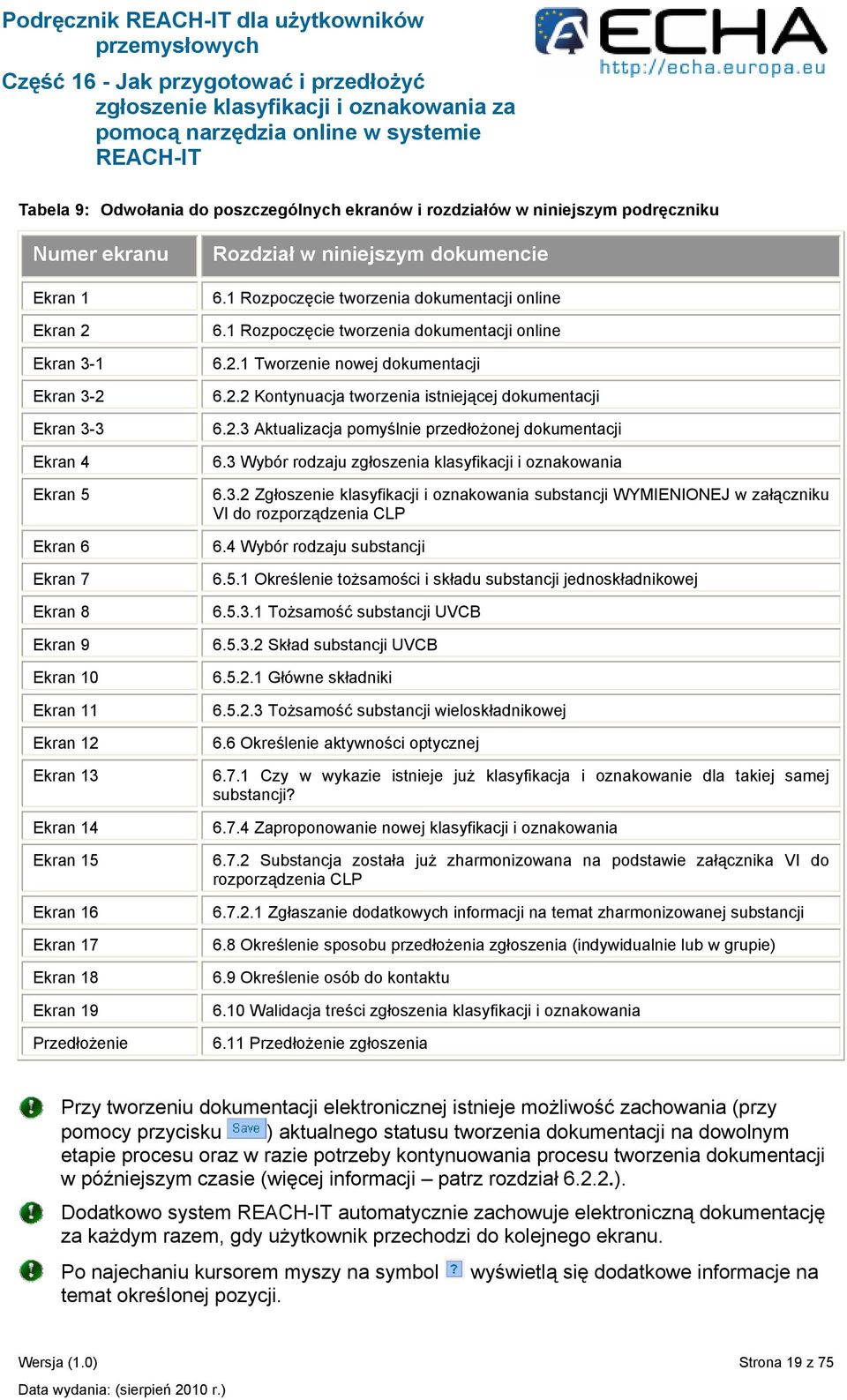 1 Rozpoczęcie tworzenia dokumentacji online 6.1 Rozpoczęcie tworzenia dokumentacji online 6.2.1 Tworzenie nowej dokumentacji 6.2.2 Kontynuacja tworzenia istniejącej dokumentacji 6.2.3 Aktualizacja pomyślnie przedłożonej dokumentacji 6.