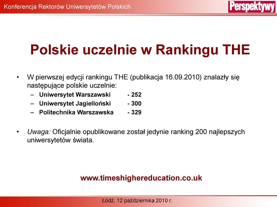 2010) znalazły się następujące polskie uczelnie: Uniwersytet Warszawski - 252 Uniwersytet Jagielloński -