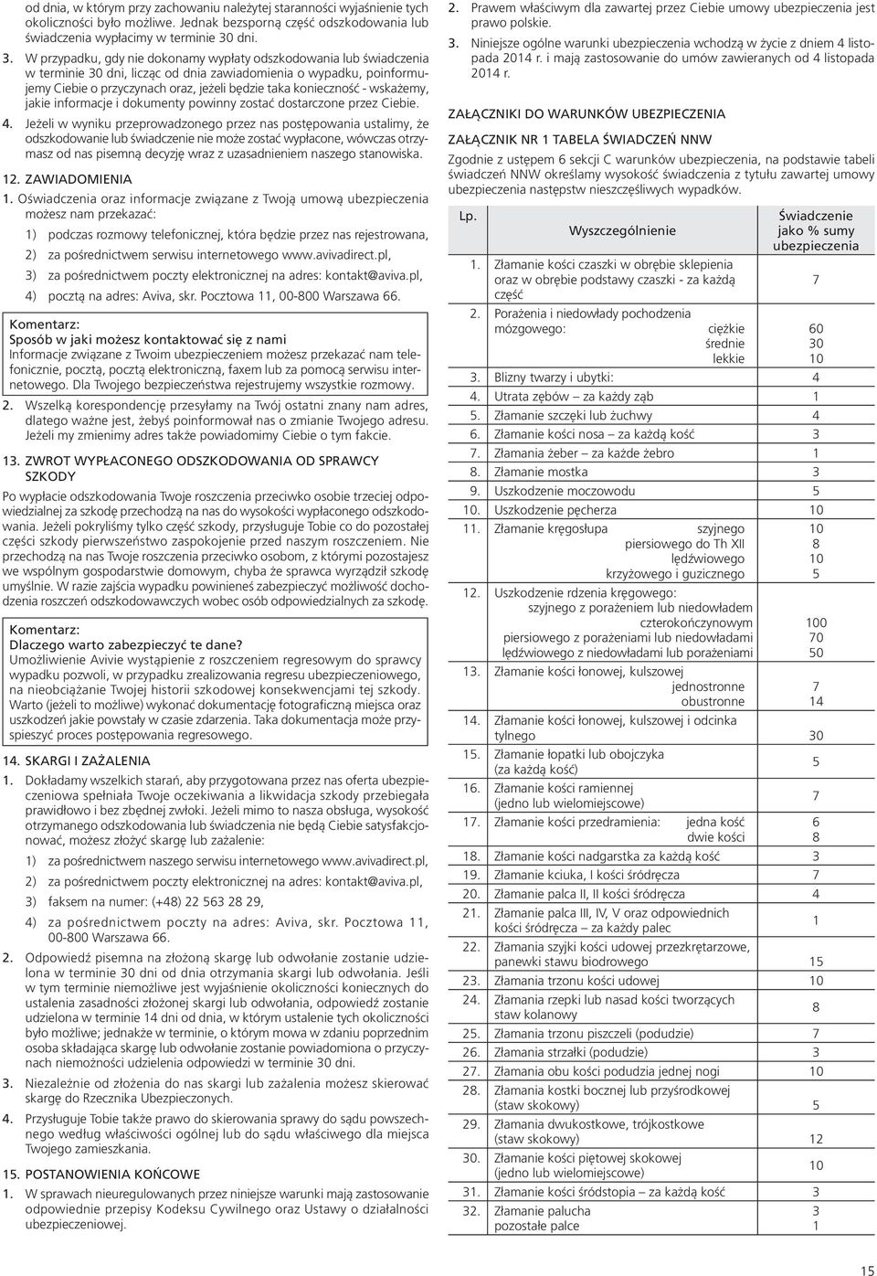 W przypadku, gdy nie dokonamy wypłaty odszkodowania lub świadczenia w terminie 30 dni, licząc od dnia zawiadomienia o wypadku, poinformujemy Ciebie o przyczynach oraz, jeżeli będzie taka konieczność