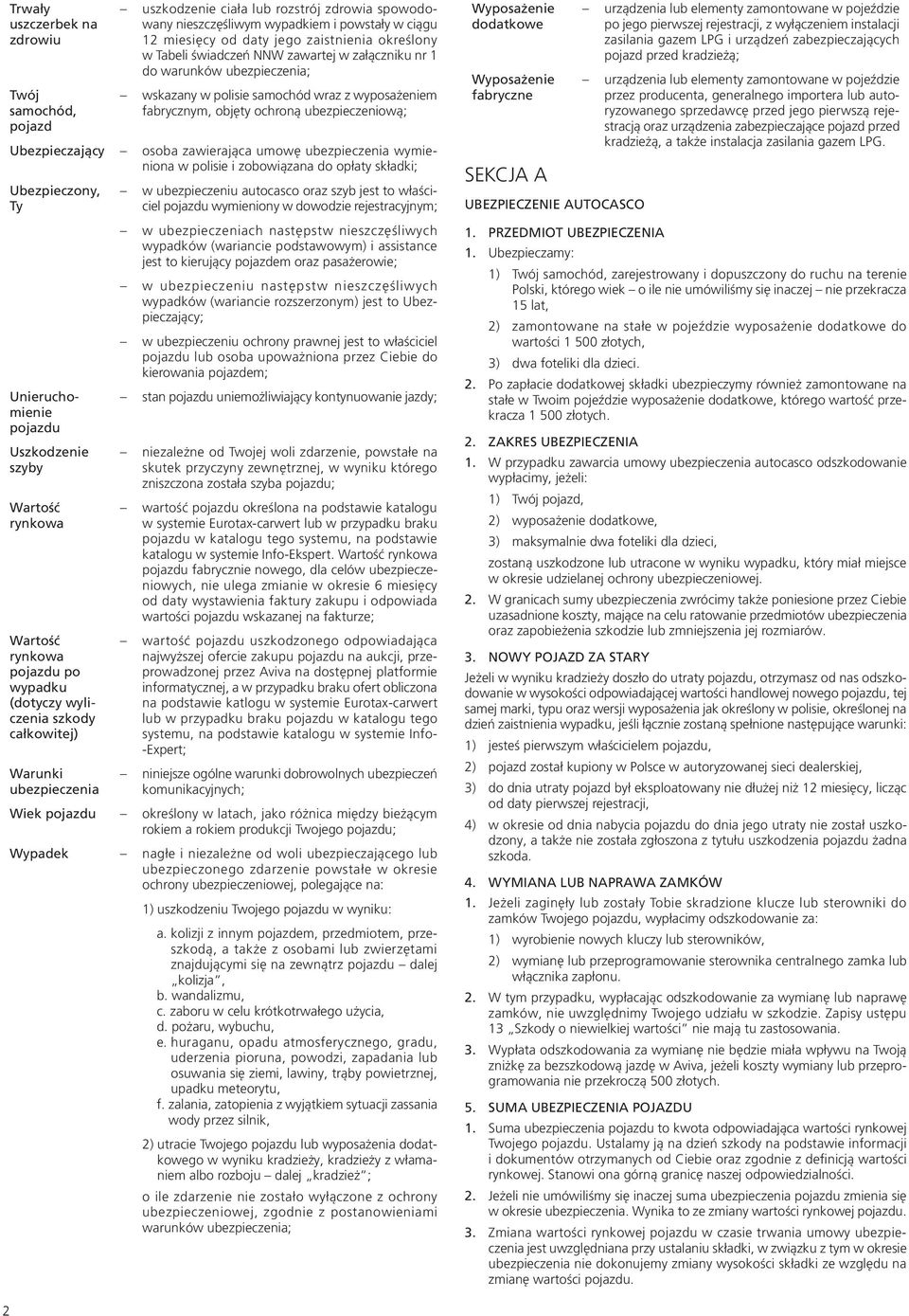 umowę ubezpieczenia wymieniona w polisie i zobowiązana do opłaty składki; Ubezpieczony, Ty w ubezpieczeniu następstw nieszczęśliwych wypadków (wariancie rozszerzonym) jest to Ubezpieczający;