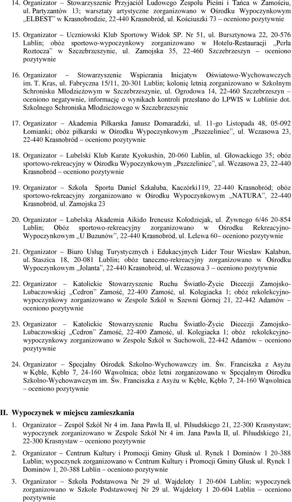 Nr 51, ul. Bursztynowa 22, 20-576 Lublin; obóz sportowo-wypoczynkowy zorganizowano w Hotelu-Restauracji Perła Roztocza w Szczebrzeszynie, ul. Zamojska 35, 22-460 Szczebrzeszyn oceniono 16.