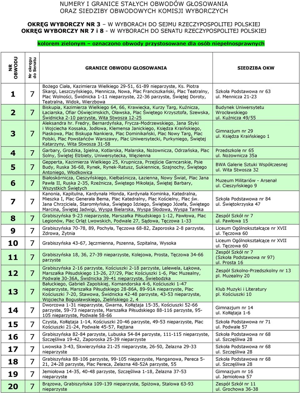 7 7 7 8 7 9 7 Bożego Ciała, Kazimierza Wielkiego 29-51, 61-89, Ks.