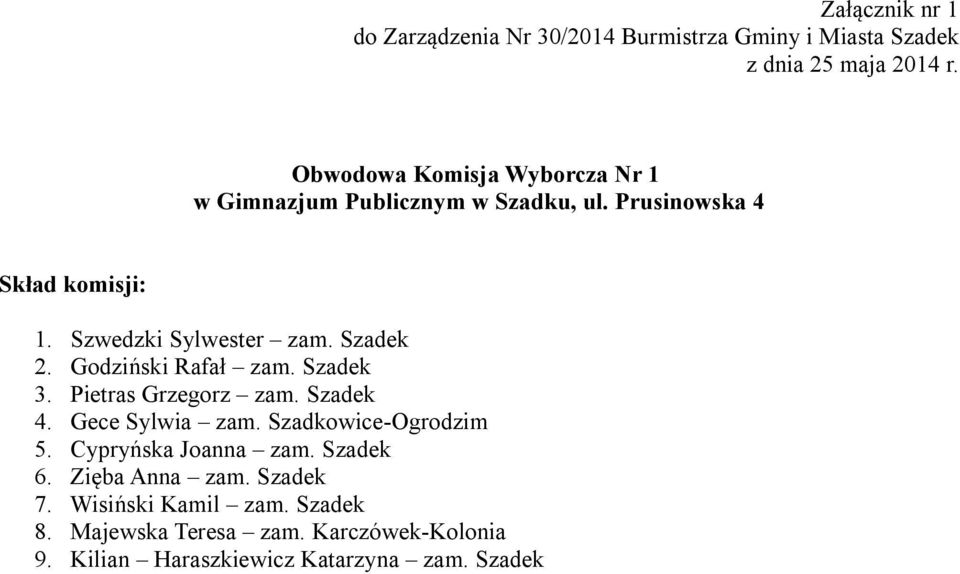 Gece Sylwia zam. Szadkowice-Ogrodzim 5. Cypryńska Joanna zam. Szadek 6. Zięba Anna zam. Szadek 7.