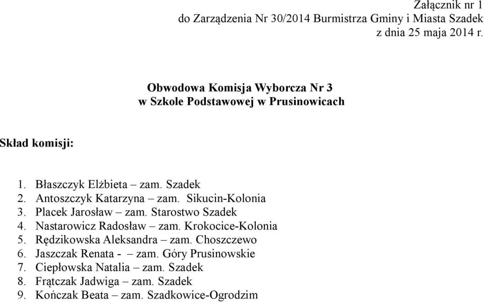 Nastarowicz Radosław zam. Krokocice-Kolonia 5. Rędzikowska Aleksandra zam. Choszczewo 6.