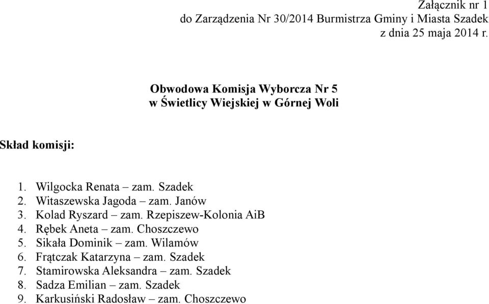 Rębek Aneta zam. Choszczewo 5. Sikała Dominik zam. Wilamów 6. Frątczak Katarzyna zam. Szadek 7.