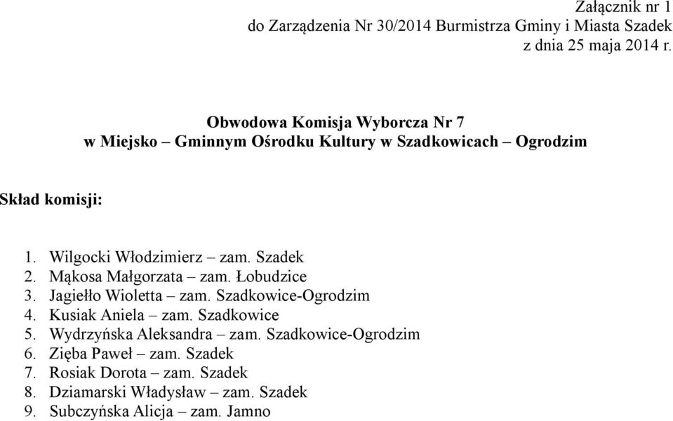 Szadkowice-Ogrodzim 4. Kusiak Aniela zam. Szadkowice 5. Wydrzyńska Aleksandra zam.