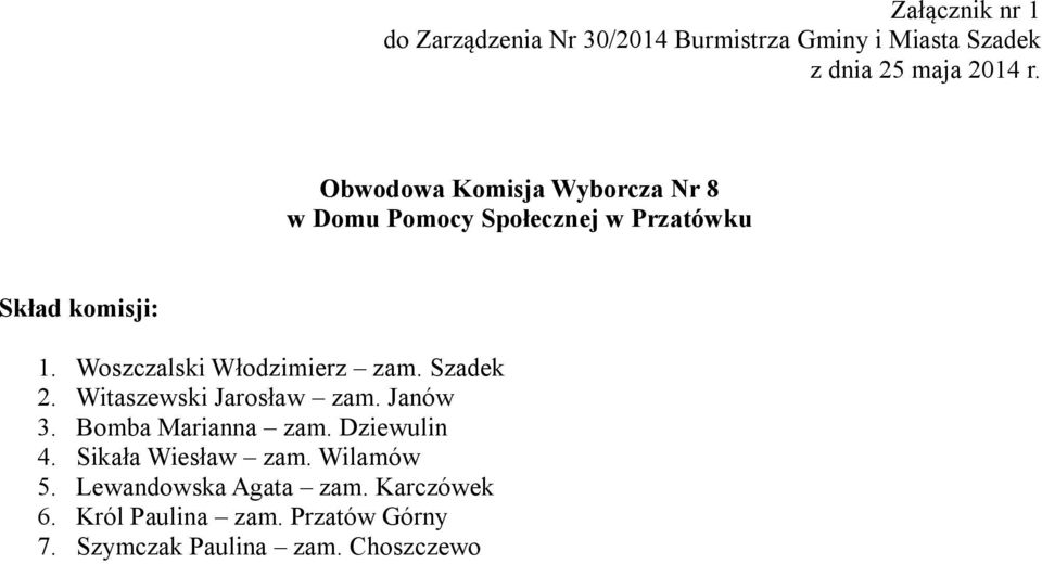 Bomba Marianna zam. Dziewulin 4. Sikała Wiesław zam. Wilamów 5.