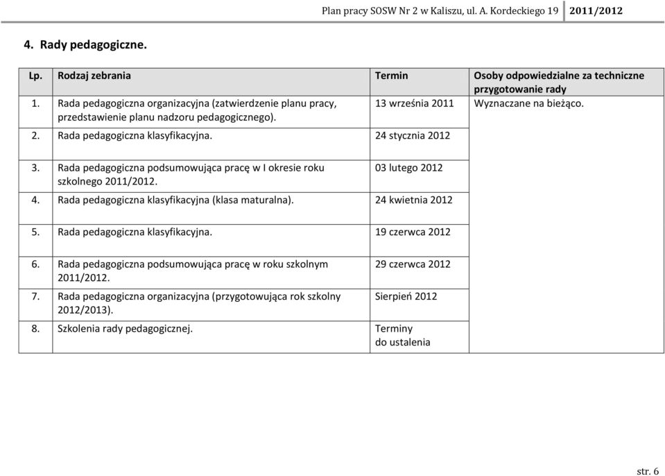 24 stycznia 2012 3. Rada pedagogiczna podsumowująca pracę w I okresie roku szkolnego 2011/2012. 03 lutego 2012 4. Rada pedagogiczna klasyfikacyjna (klasa maturalna). 24 kwietnia 2012 5.