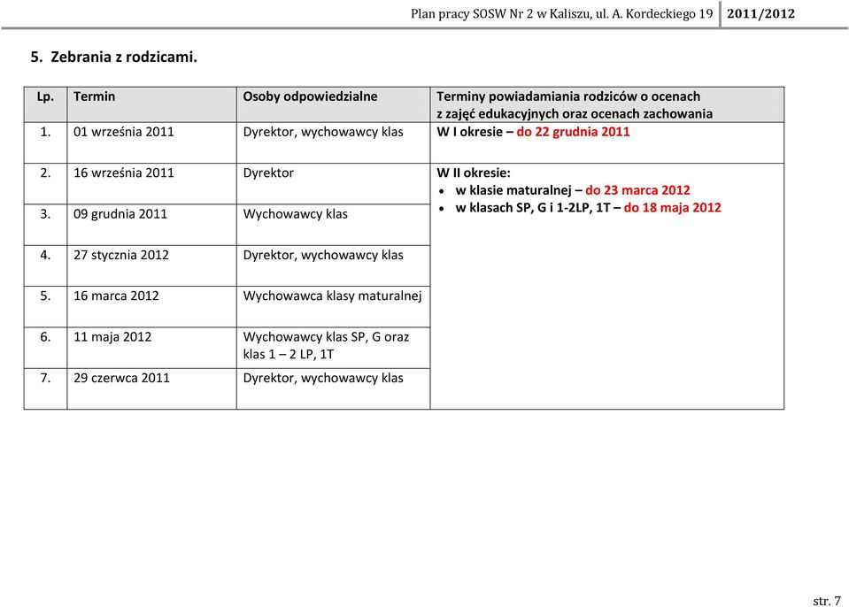 16 września 2011 Dyrektor W II okresie: w klasie maturalnej do 23 marca 2012 3.