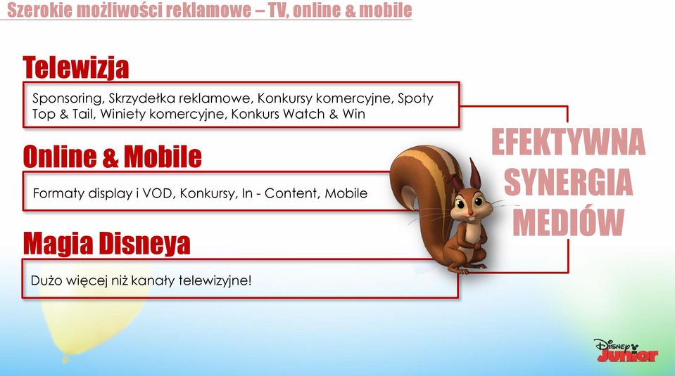 komercyjne, Konkurs Watch & Win Online & Mobile Formaty display i VOD,