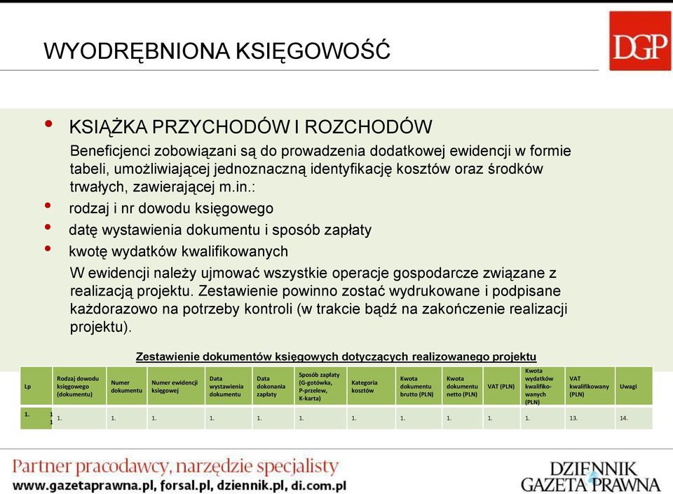 : rodzaj i nr dowodu księgowego datę wystawienia dokumentu i sposób zapłaty kwotę wydatków kwalifikowanych W ewidencji należy ujmować wszystkie operacje gospodarcze związane z realizacją projektu.