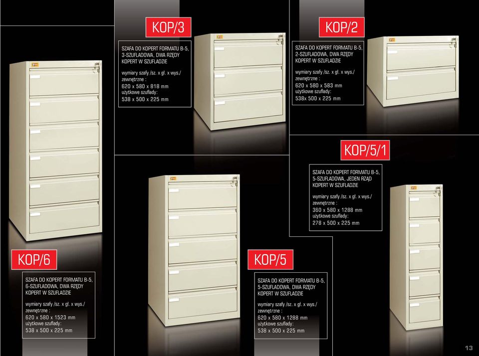KOPERT W SZUFLADZIE 360 x 580 x 1288 mm 278 x 500 x 225 mm KOP/6 SZAFA DO KOPERT FORMATU B-5, 6-SZUFLADOWA, DWA RZĘDY KOPERT W SZUFLADZIE 620 x 580
