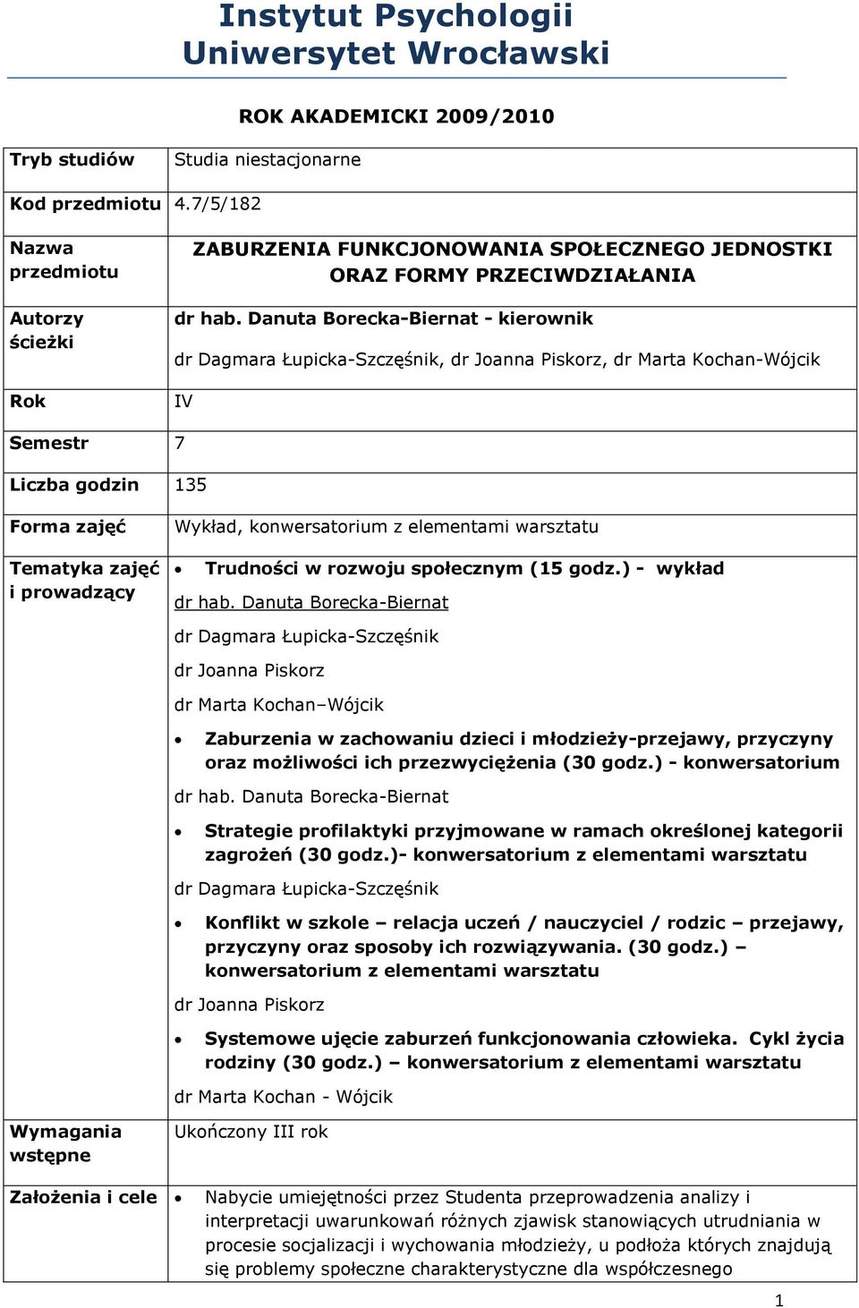 Danuta Borecka-Biernat - kierownik dr Dagmara Łupicka-Szczęśnik, dr Joanna Piskorz, dr Marta Kochan-Wójcik IV Semestr 7 Liczba godzin 135 Forma zajęć Tematyka zajęć i prowadzący Wykład,