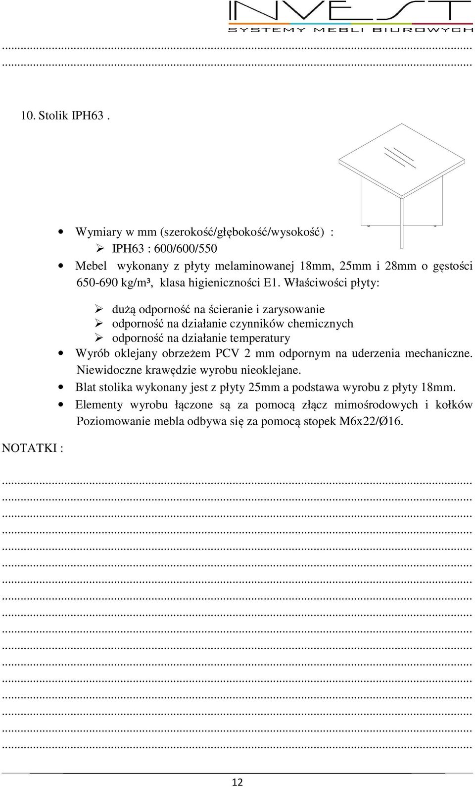 o gęstości 650-690 kg/m³, klasa higieniczności E1.