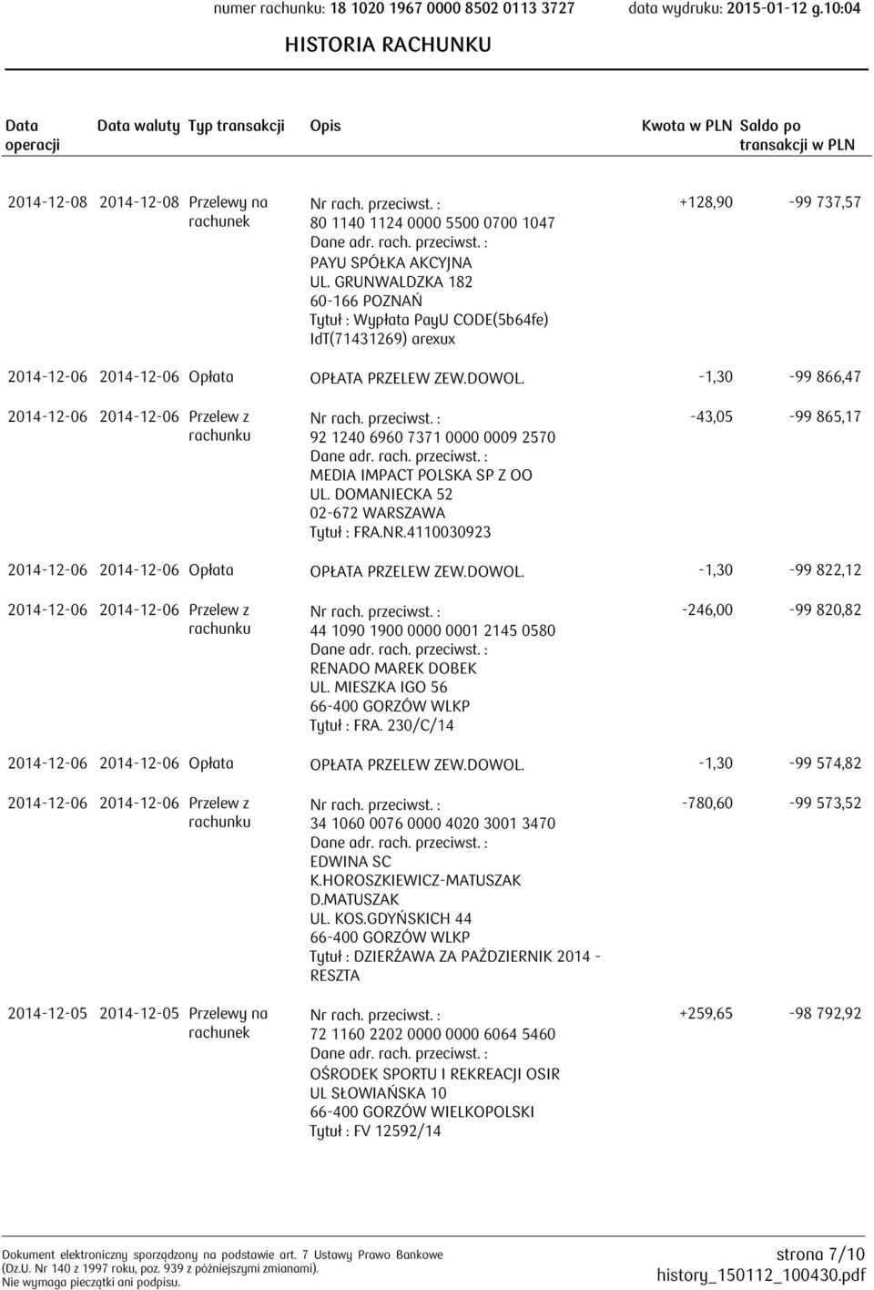 4110030923-43,05-99 865,17 2014-12-06 2014-12-06 Opłata OPŁATA PRZELEW ZEW.DOWOL. -1,30-99 822,12 2014-12-06 2014-12-06 Przelew z 44 1090 1900 0000 0001 2145 0580 RENADO MAREK DOBEK UL.