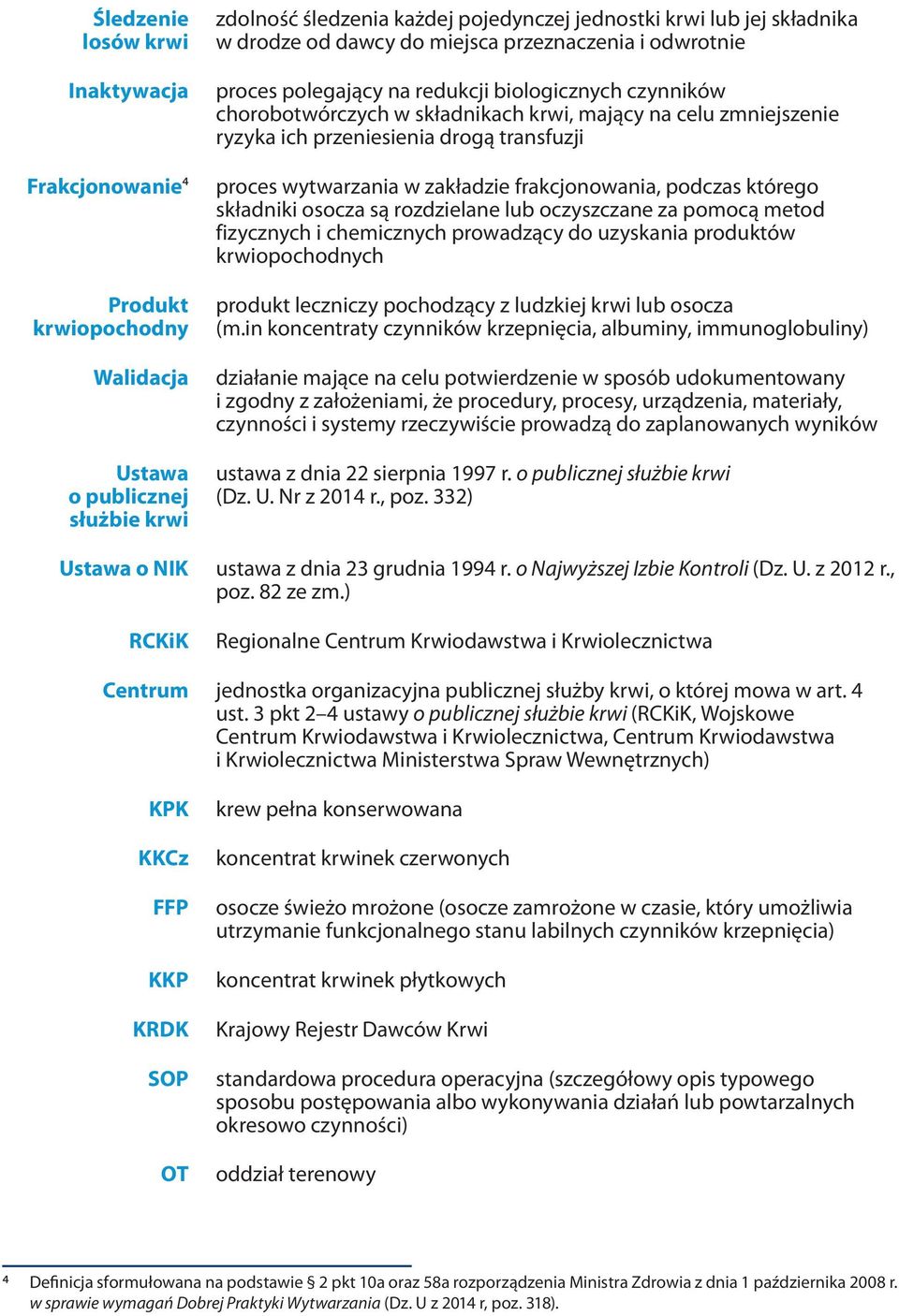 przeniesienia drogą transfuzji proces wytwarzania w zakładzie frakcjonowania, podczas którego składniki osocza są rozdzielane lub oczyszczane za pomocą metod fizycznych i chemicznych prowadzący do
