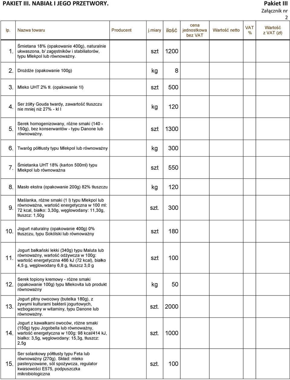 (opakowanie 1l) szt 500 4. Ser żółty Gouda twardy, zawartość tłuszczu nie mniej niż 27% - kl I kg 120 5. Serek homogenizowany, różne smaki (140-150g), bez konserwantów - typu Danone lub równoważny.