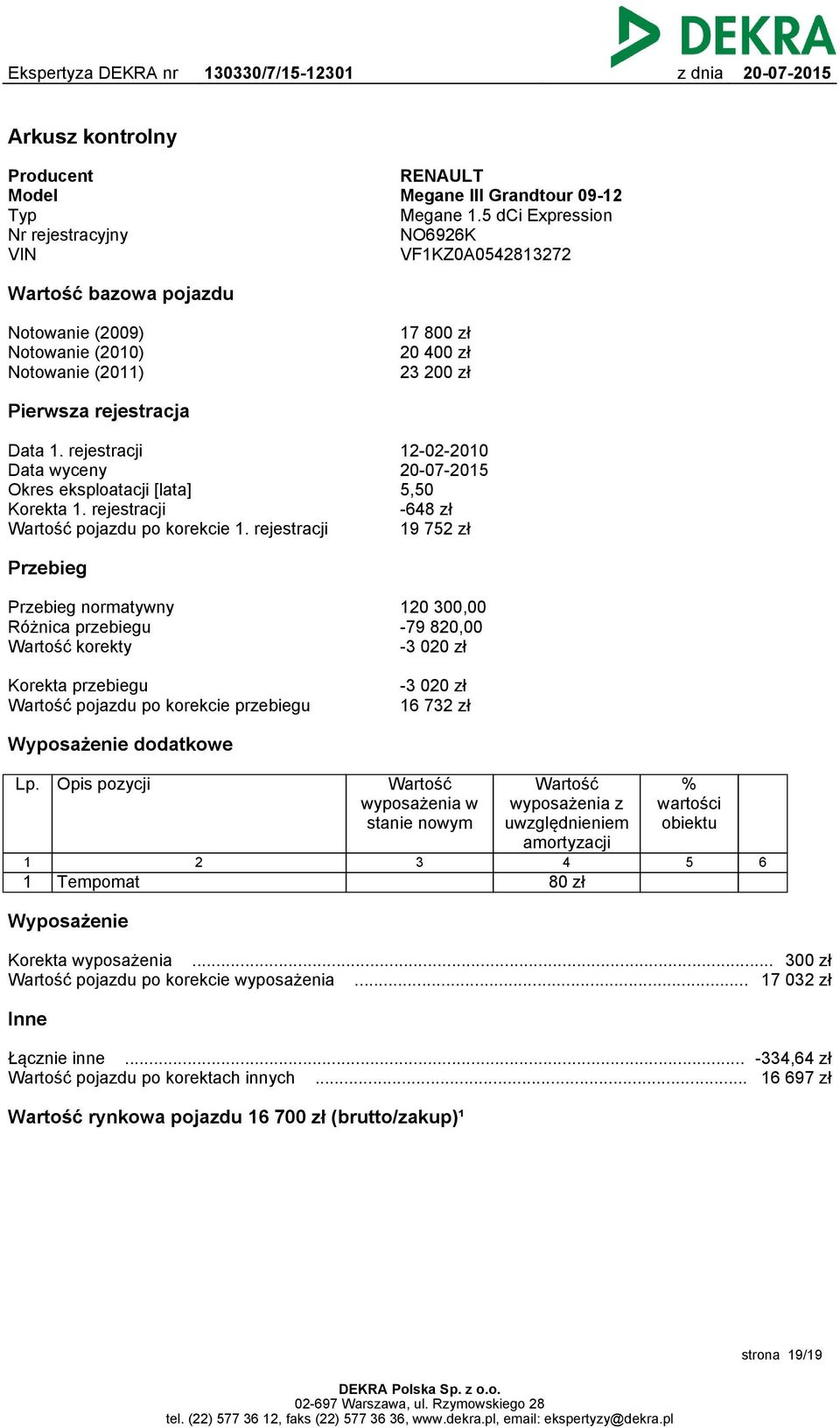 rejestracji Data wyceny Okres eksploatacji [lata] Korekta 1. rejestracji Wartość pojazdu po korekcie 1.