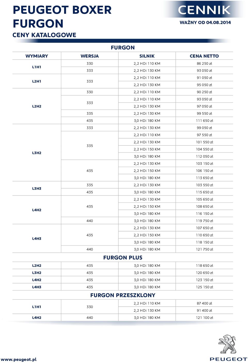 050 zł L2H2 2,2 HDi 130 KM 97 050 zł 2,2 HDi 130 KM 99 550 zł 3,0 HDi 180 KM 111 650 zł 2,2 HDi 130 KM 99 050 zł 2,2 HDi 110 KM 97 550 zł 2,2 HDi 130 KM 101 550 zł 2,2 HDi 150 KM 104 550 zł L3H2 3,0