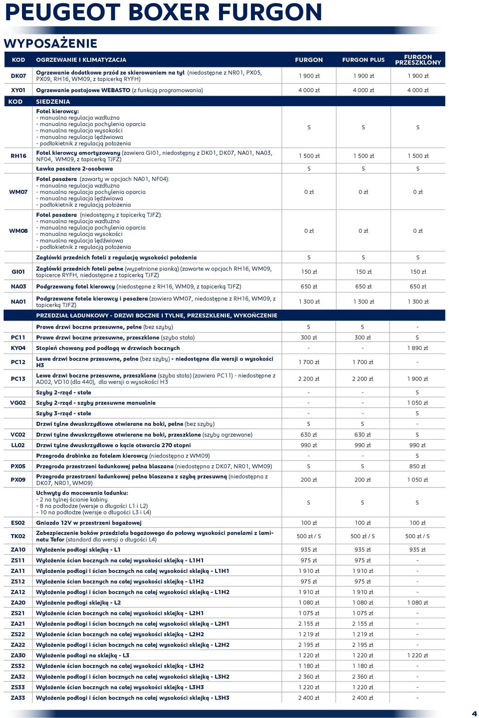 pochylenia oparcia - manualna regulacja wysokości - manualna regulacja lędźwiowa - podłokietnik z regulacją położenia Fotel kierowcy amortyzowany (zawiera GI01, niedostępny z DK01, DK07, NA01, NA03,