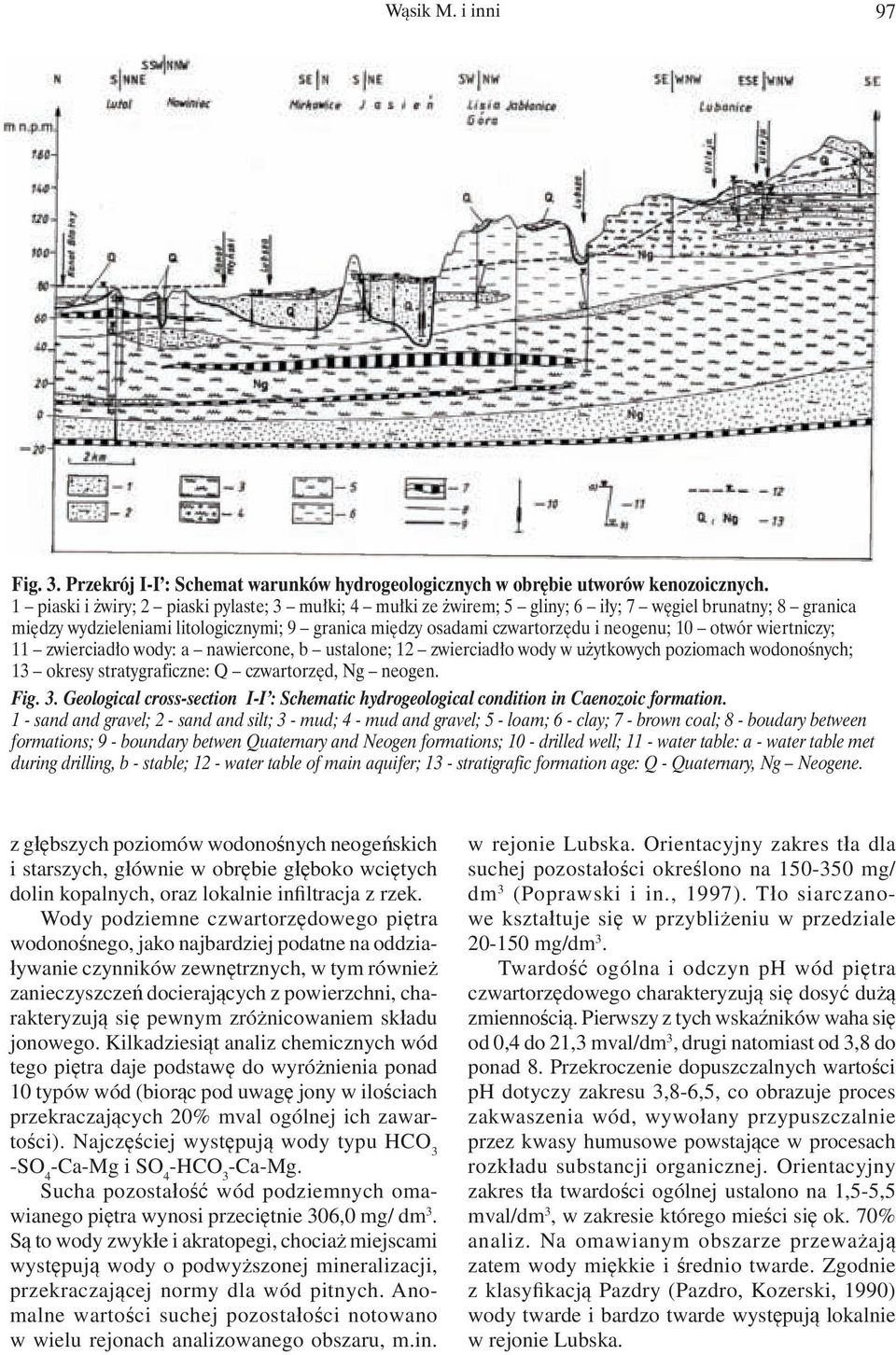 otwór wiertniczy; 11 zwierciadło wody: a nawiercone, b ustalone; 12 zwierciadło wody w użytkowych poziomach wodonośnych; 13 okresy stratygraficzne: Q czwartorzęd, Ng neogen. Fig. 3.