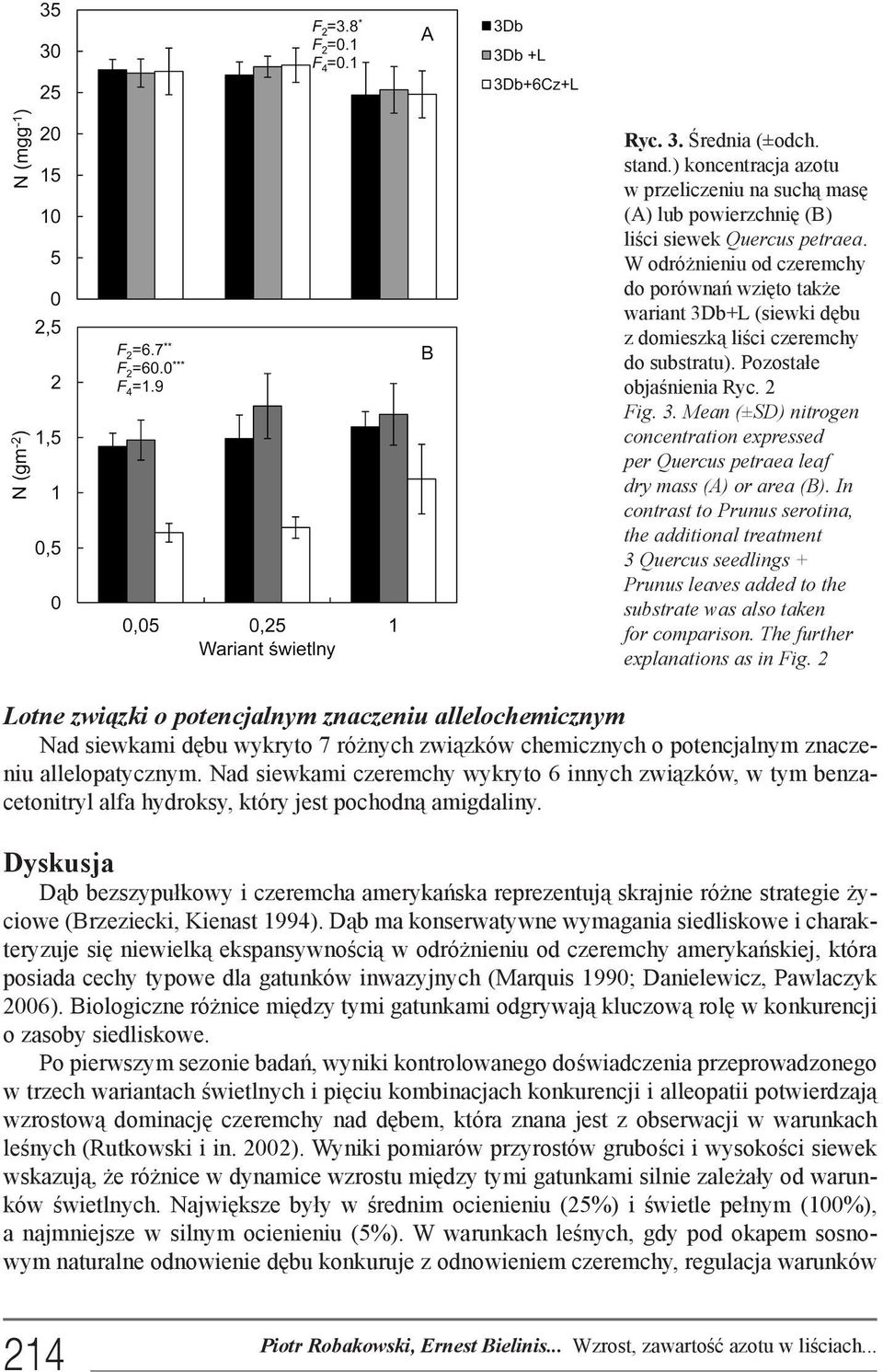 In contrast to Prunus serotina, the additional treatment 3 Quercus seedlings + Prunus leaves added to the substrate was also taken for comparison. The further explanations as in Fig.