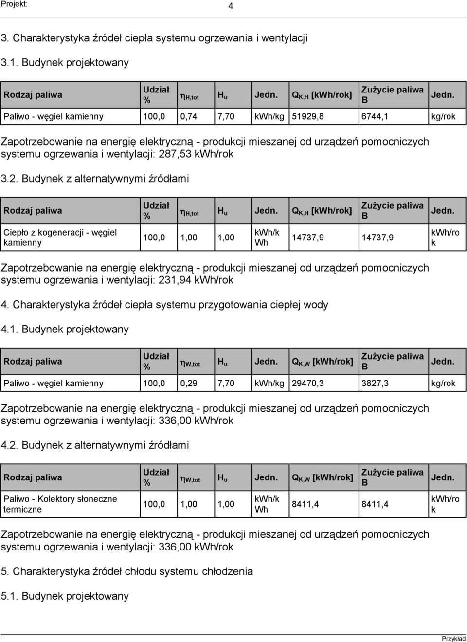 Q K,H [kwh/rok] 1, 1, 1, kwh/k Wh Zużycie paliwa B 14737,9 14737,9 Jedn. kwh/ro k systemu ogrzewania i wentylacji: 231,94 kwh/rok 4. Charakterystyka źródeł ciepła systemu przygotowania ciepłej wody 4.