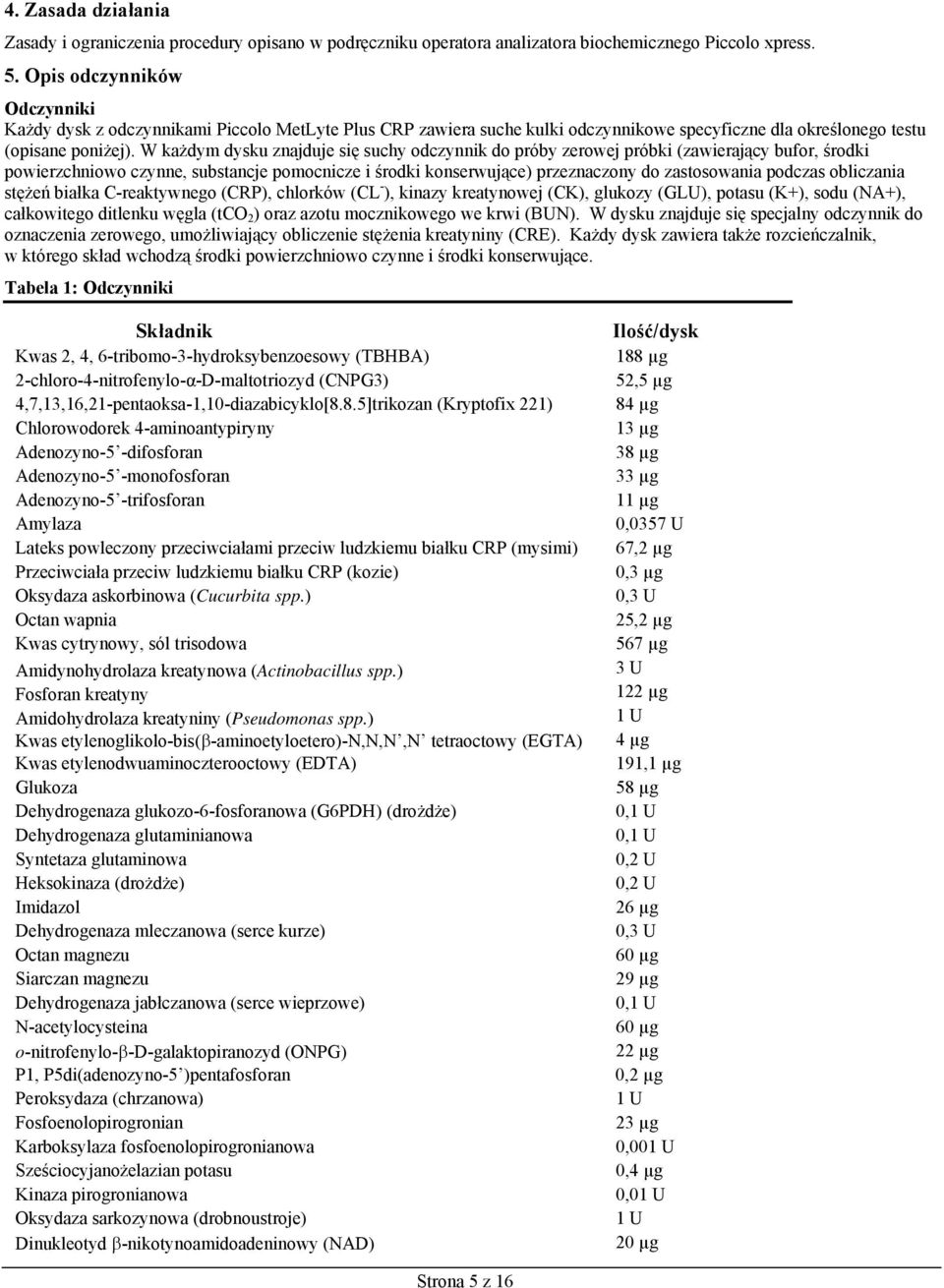 W każdym dysku znajduje się suchy odczynnik do próby zerowej próbki (zawierający bufor, środki powierzchniowo czynne, substancje pomocnicze i środki konserwujące) przeznaczony do zastosowania podczas