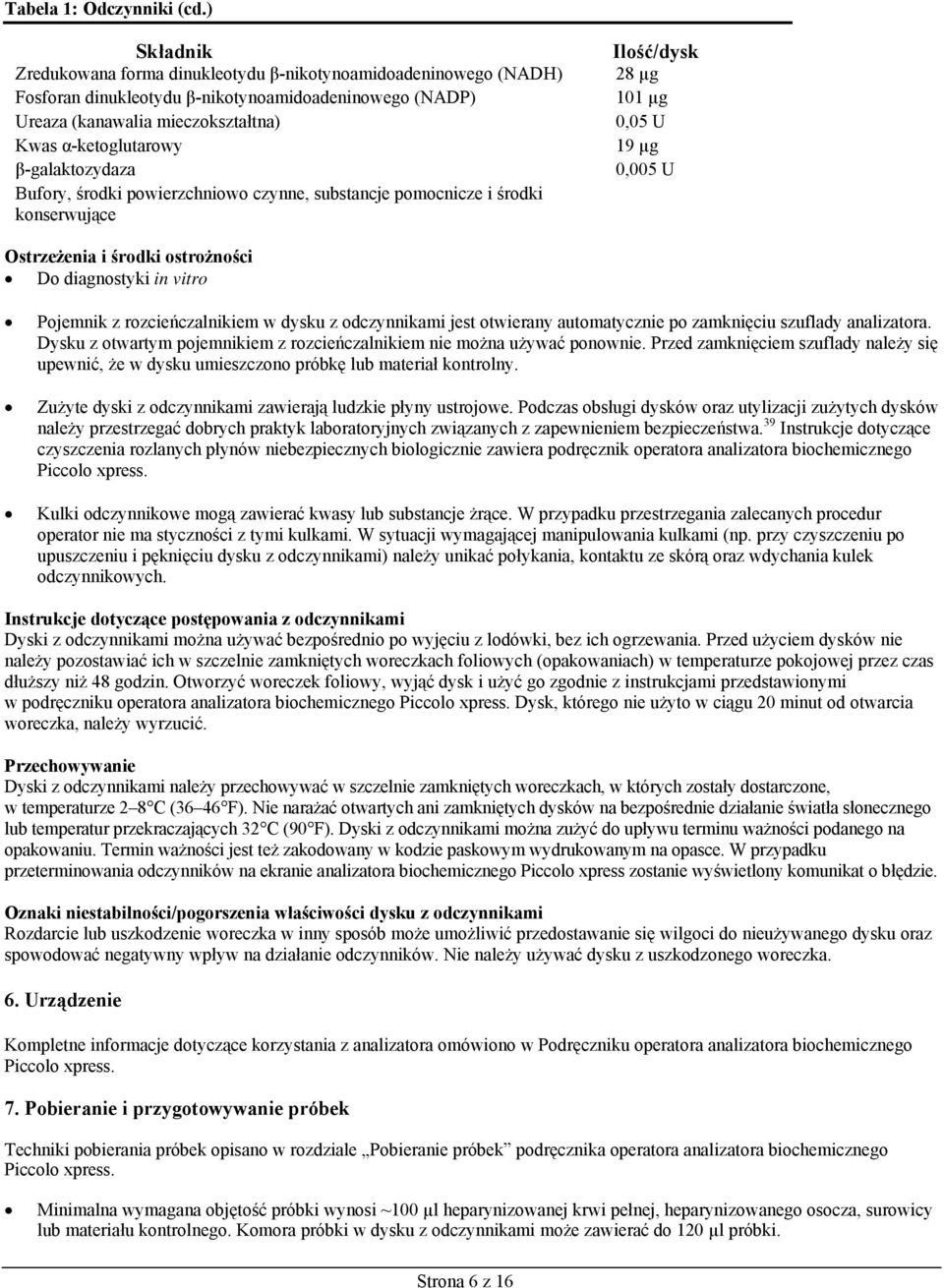 Kwas α-ketoglutarowy 19 µg β-galaktozydaza 0,005 U Bufory, środki powierzchniowo czynne, substancje pomocnicze i środki konserwujące Ostrzeżenia i środki ostrożności Do diagnostyki in vitro Pojemnik